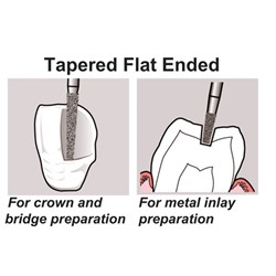 DIAMOND POINT FG REG 301