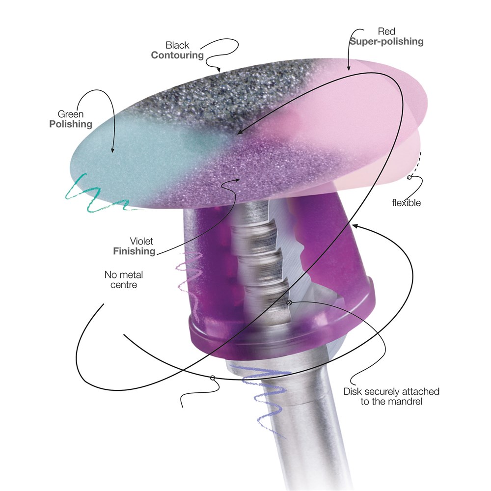 SUPER-SNAP DISK LIGHT VIOLET FINISHING MEDIUM 50 PACK (SSU)